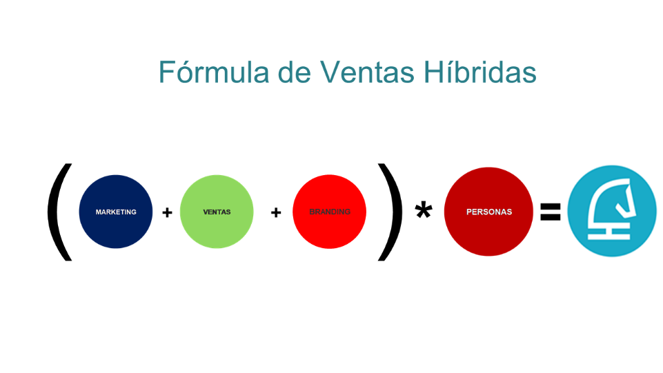 Hoy hablamos de las empresasa b corp